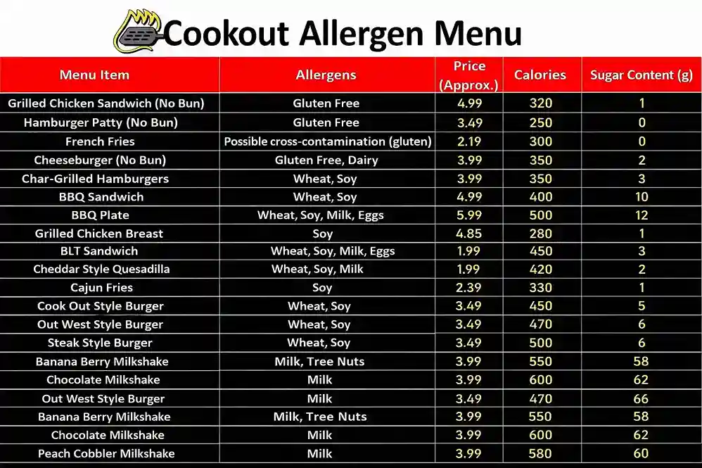 cookout algern  menu prices list