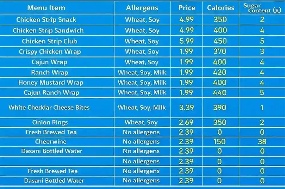 cookout algern menu prices list