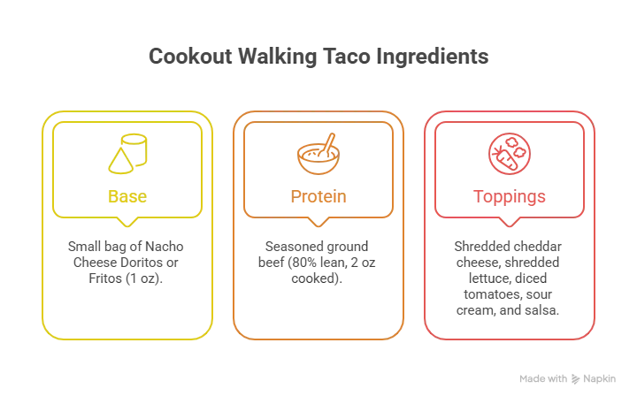  cookout menu walking taco