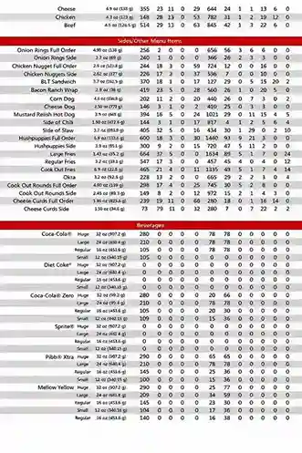cookout-nutritional-2-768x1152_11zon